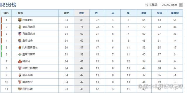 德川幕府统治下的江户时期，位于丰后的羽根藩内，青年军人檀野庄三郎（冈田准一 饰）和友人由于小事起了争执，继而拔刀伤及对方。家老中根兵右卫门（串田和美 饰）赦宥他的极刑，转而命其监督住在城外小山村的军人户田秋谷（役所广司 饰）的动向。户田曾担负郡奉行，与家总是儿时老友。七年前他涉嫌和藩主的侧室（寺岛忍 饰）通奸而被问罪，因为秋谷一向负责撰写羽根藩家谱，是以藩主命其在十年内完成家谱的编写，并于落成之日切腹自杀。抱着各种迷惑，庄三郎见到了淡定自如的秋谷及其老婆织江（原田美枝子 饰）、女儿薰（堀北真希 饰）和少年军人郁太郎（吉田晴登 饰）。相处的进程中，庄三郎垂垂被秋谷的人格所传染，他在查询拜访七年前的事务时，则发现了一些被人决心隐瞒的本相……本片按照作家叶室麟的作品《秋蜩》改编。